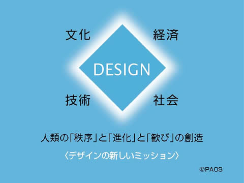 文化、経済、技術、社会を良い形で結びつける力――そこにデザインのミッションがある