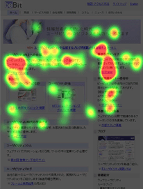 視線滞留時間分析