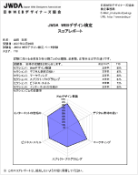 WEBデザイン検定のスコアレポート。レーダーチャートが視覚的で分かりやすい