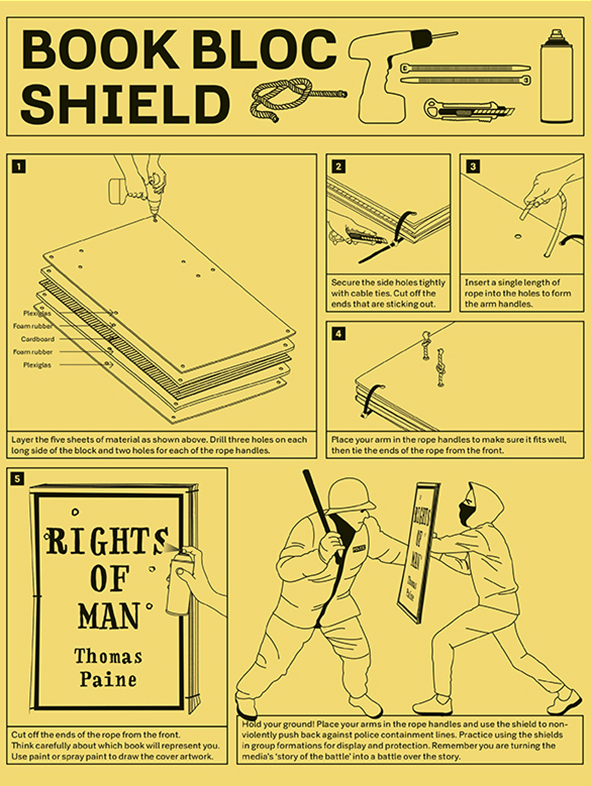 Book Bloc Shieldマニュアル