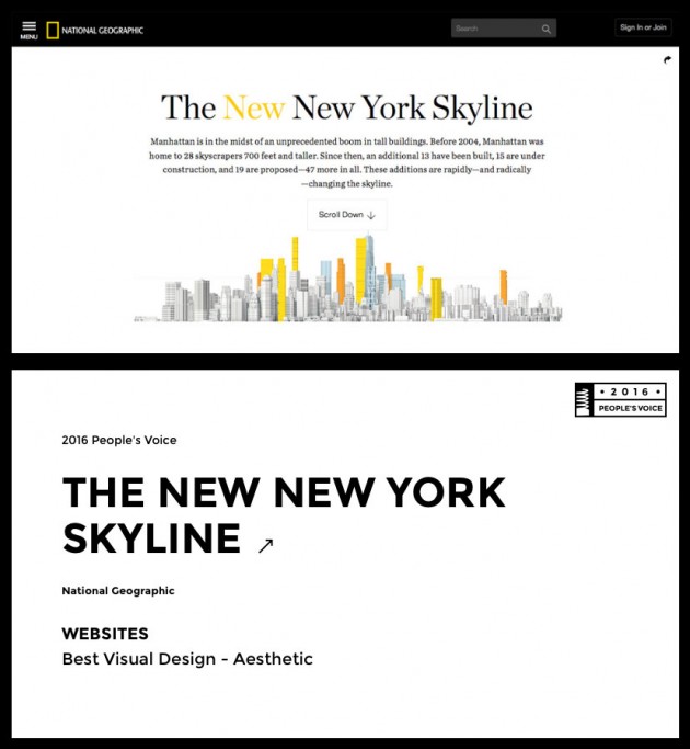 The New New York Skyline
